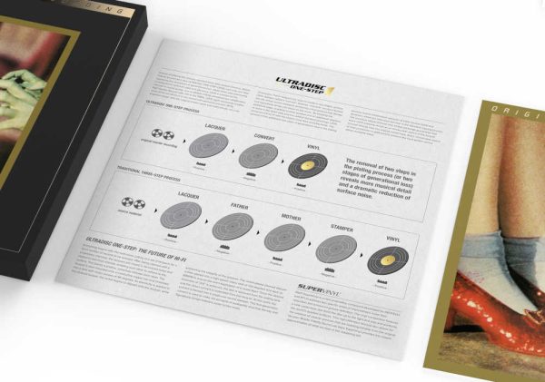 Electric Light Orchestra - <em>Eldorado</em> [Stereo] (Mobile Fidelity UltraDisc One-Step Series 45 RPM SuperVinyl Box Set Edition) - Image 4